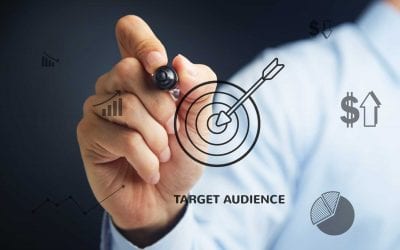 Strategic Social Media Marketing for Schools